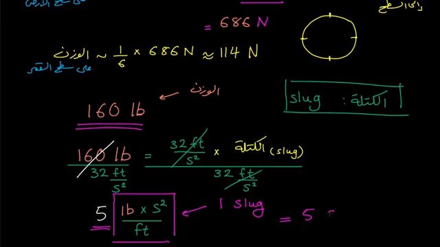 ما الفرق بين الكتلة والوزن وما وحدة قياس كل منهما موقع المزيد