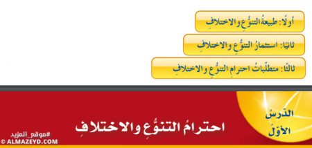 تلخيص وحل أسئلة درس: احترام التنوع والاختلاف – تربية وطنية 8 أساسي «أردني» الفصل الأول