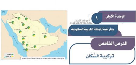 حل أسئلة درس: تركيبة السكان – دراسات اجتماعية للثالث المتوسط «السعودي» فصل أول