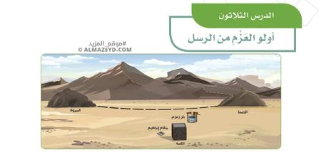 تلخيص وحل أسئلة درس «أولو العزم من الرسل» اجتماعيات رابع ابتدائي «سعودي» فـ٣