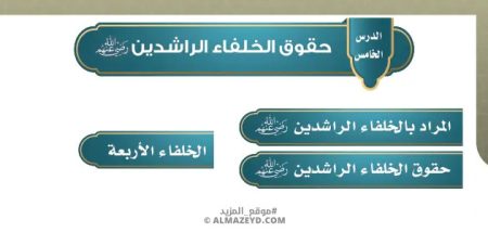 تلخيص وحل أسئلة درس «حقوق الخلفاء الراشدين» توحيد - سادس ابتدائي «سعودي» فـ٣